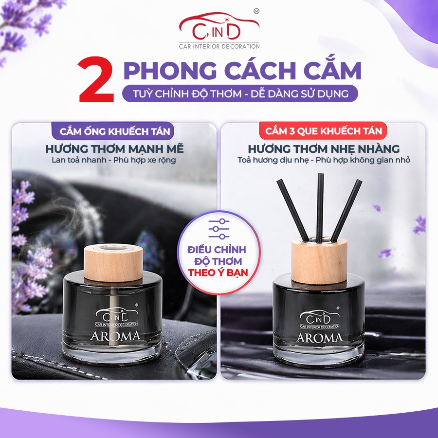 Nước Hoa Ô Tô CIND Aroma CD-2501 White Musk 100ml