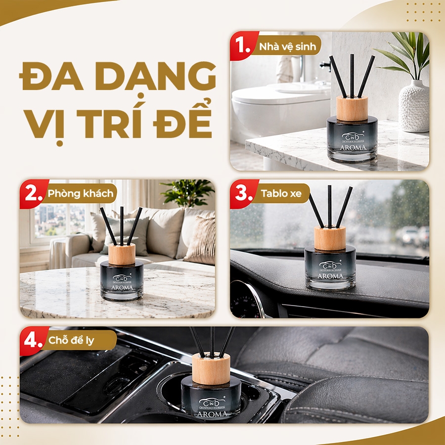 Nước Hoa Ô Tô CIND Aroma CD-2503 BVL Scent 100ml