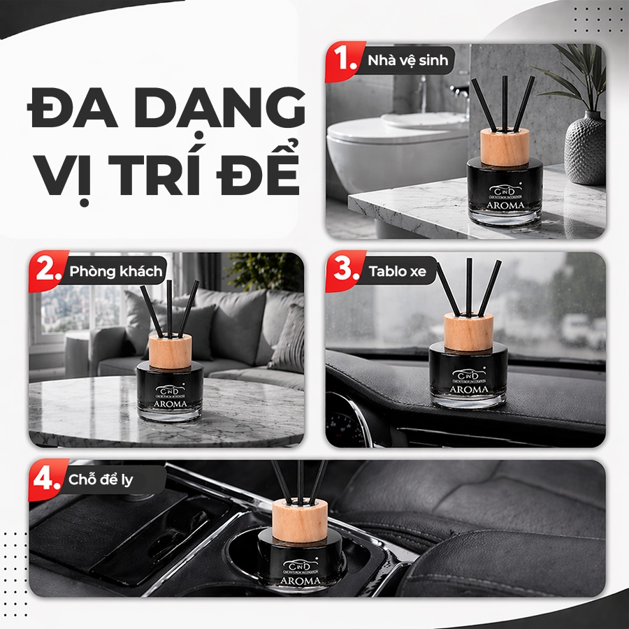 Nước Hoa Ô Tô CIND Aroma CD-2504 Ice Black 100ml