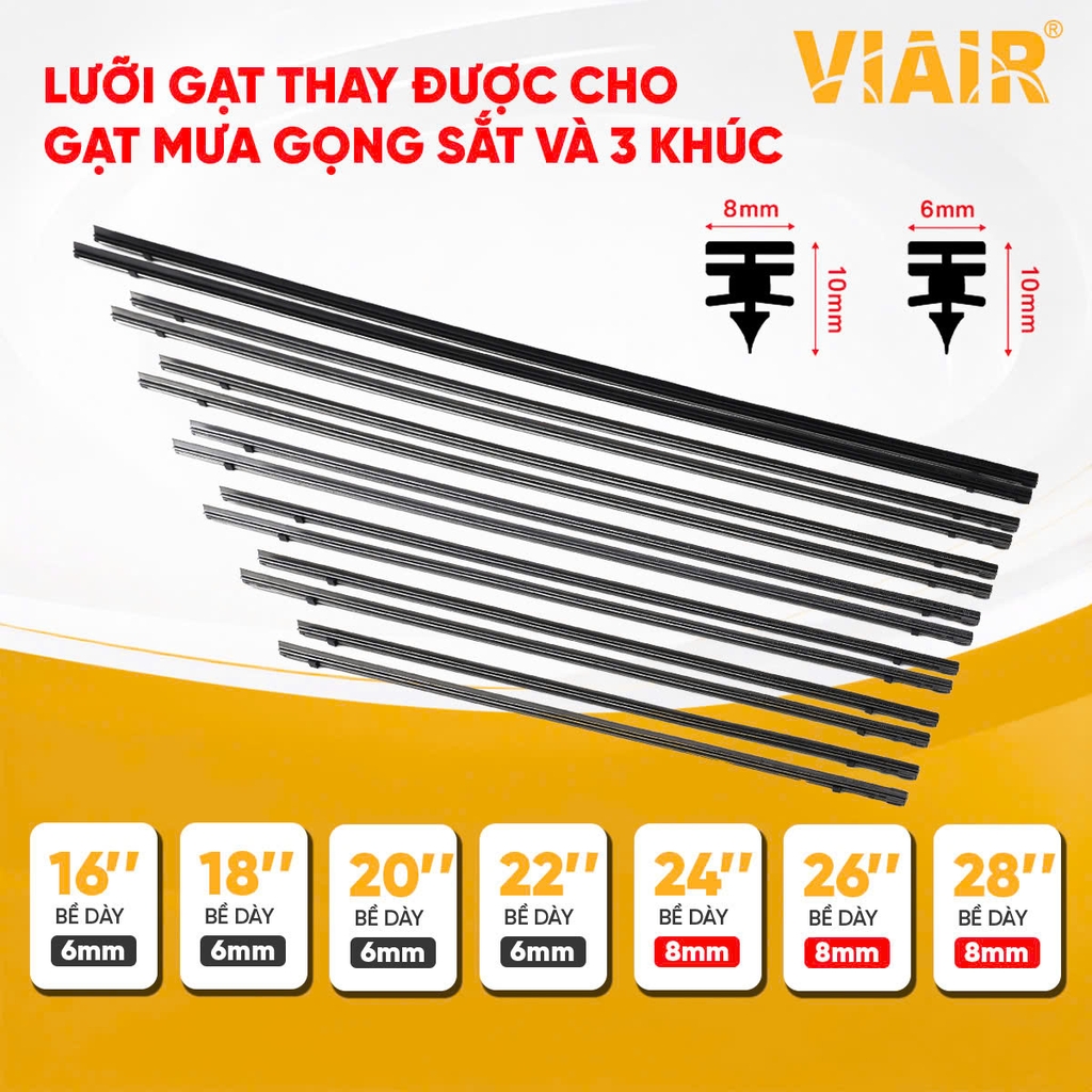 Combo 2 Lưỡi Gạt Mưa Loại A VIAIR R15 (22 Inch/550 mm)