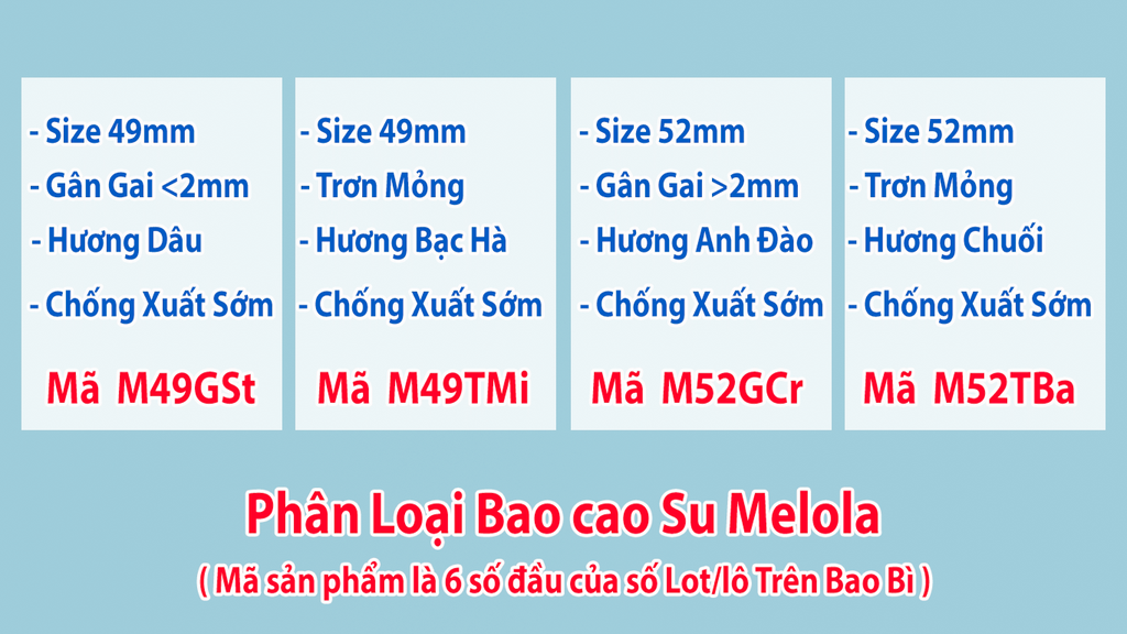 các-loại-bao-cao-su-melola-chính-hãng