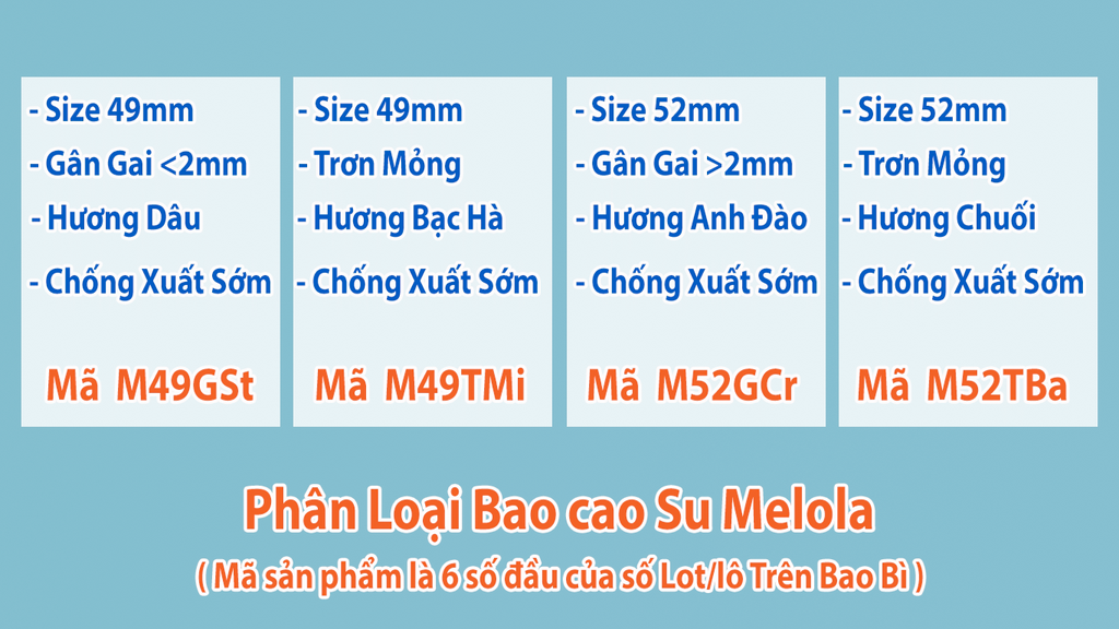 hướng-dẫn-chọn-bao-cao-su-olo-melola