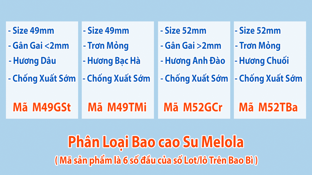 tổng-hợp-các-loại-bao-cao-su-melola-olo