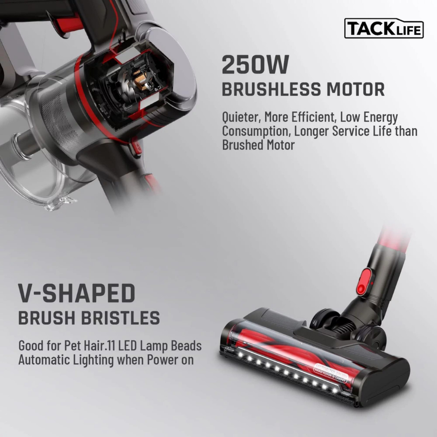 Máy hút bụi cầm tay dùng pin TACKLIFE TKSC-V12