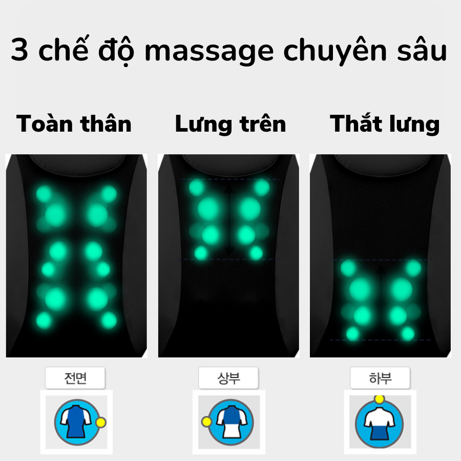 Đệm, Ghế Massage Medical Dream KM990