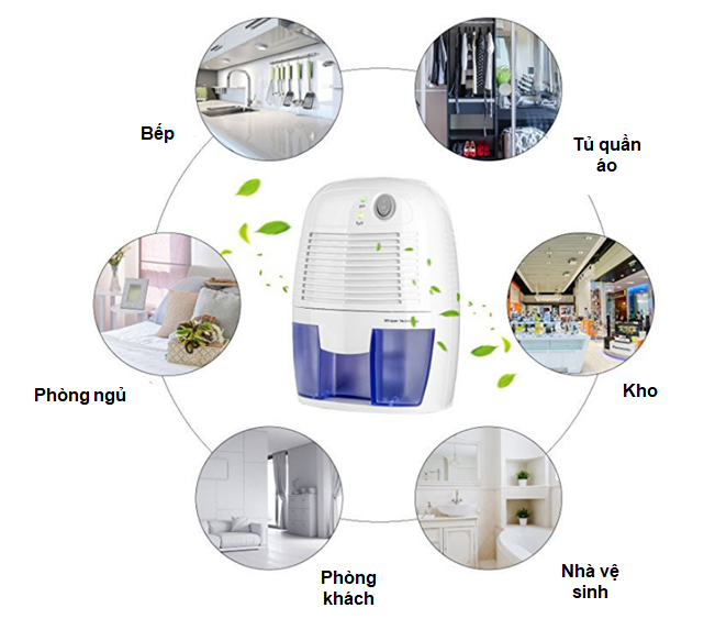 Máy hút ẩm cao cấp Homelife-Công nghệ Đức