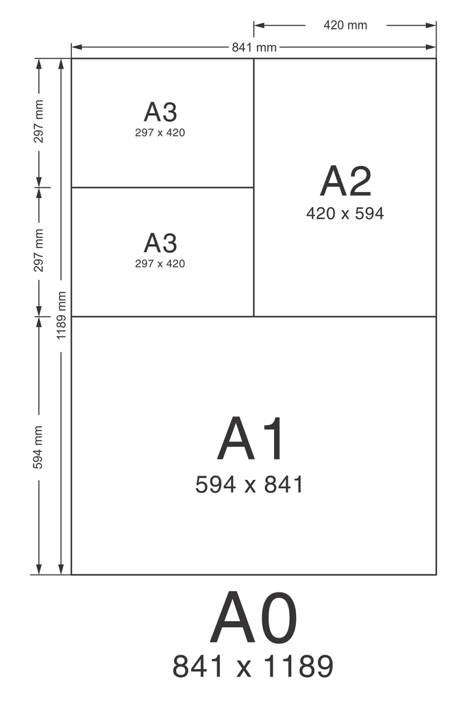 Giấy 420x594mm 80gsm A2 [2] (100)
