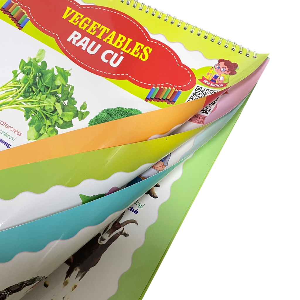 Bé học tiếng Anh qua hình ảnh-Rau Củ