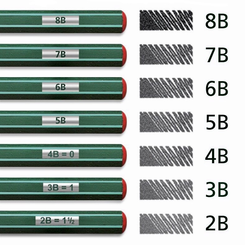 Bút chì gỗ Stabilo Othello 282 (12)