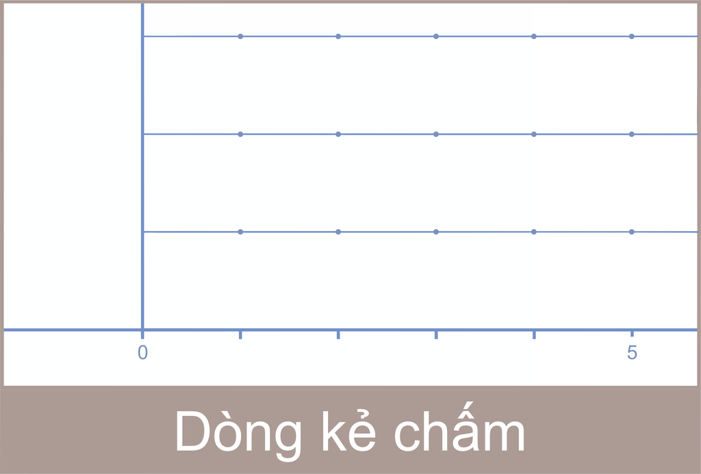 Tập sinh viên Campus Japan Illustrator NB-B5DL200JI-06 200 trang 70gsm kẻ ngang có chấm (5/60)