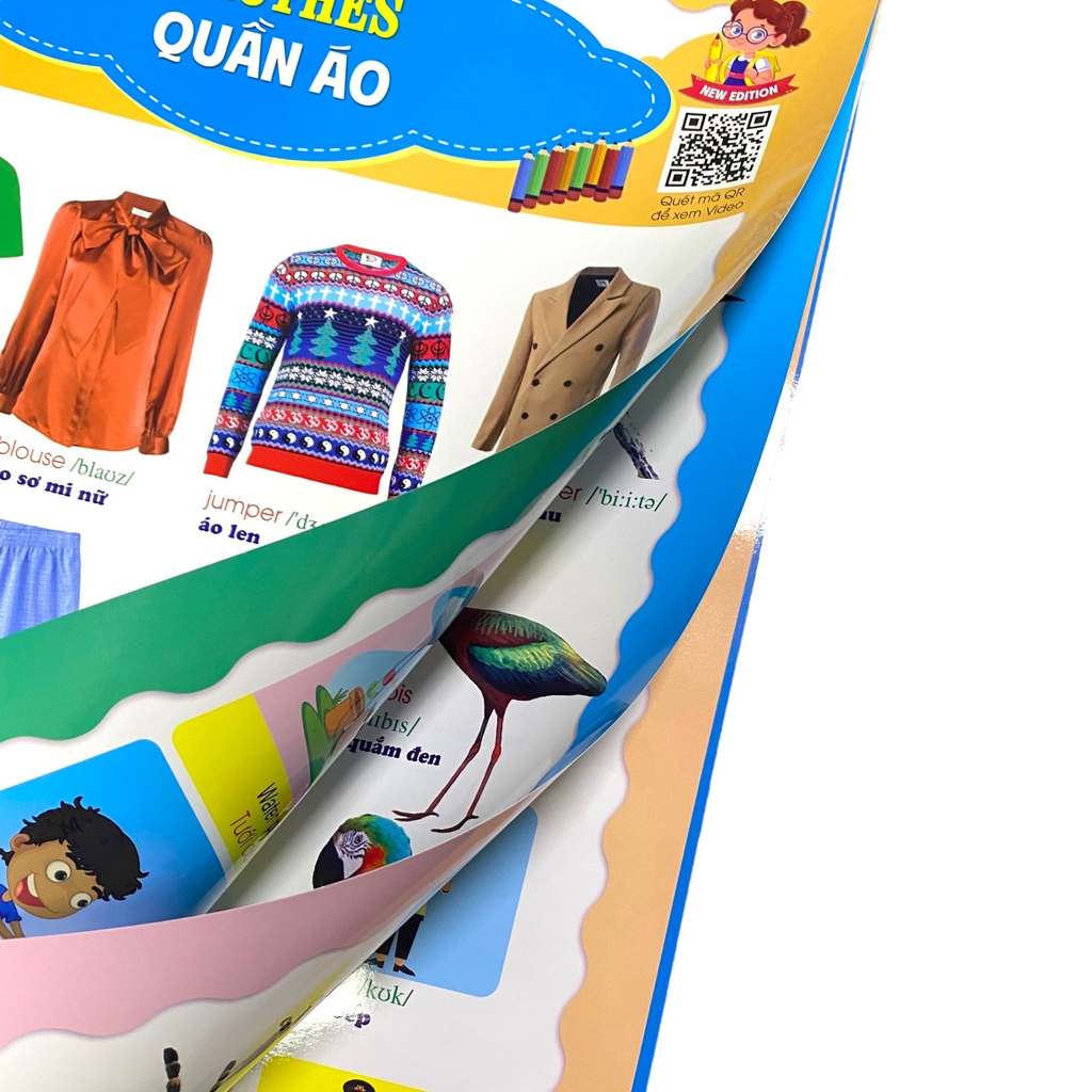 Học Tiếng Anh qua hình ảnh - Quần áo