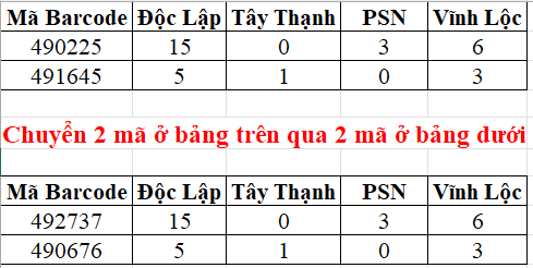 Tập Campus Doraemon 96 trang 70gsm 4 ly ngang (10/120)