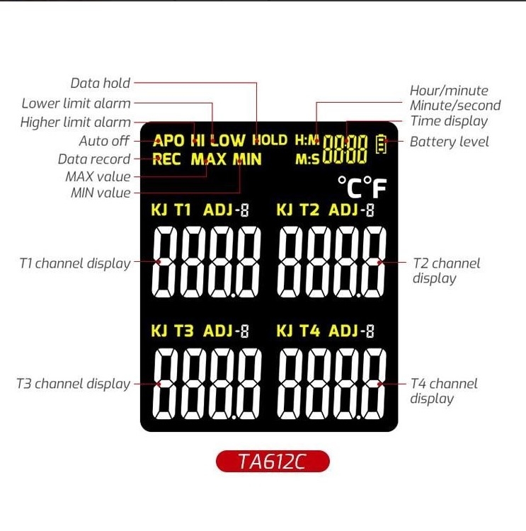 Nhiệt Kế tasi ta612C 4 Kênh k / j - 200~1372°C/ -328~2501°F