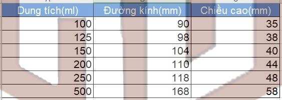 BÁT SỨ NUNG MẪU THÍ NGHIỆM 100ml