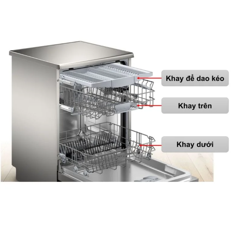 Máy Rửa Bát BOSCH SMS4HMI07E