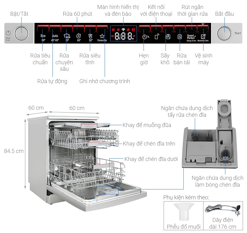 Máy Rửa Bát Bosch SMS6ZCI85M