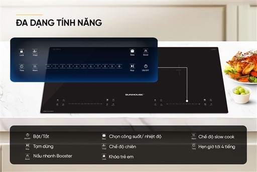 Bếp Từ Đôi Sunhouse SHB5999MAX