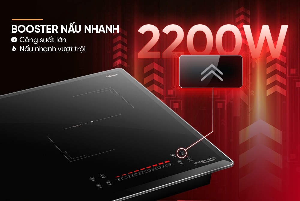 Bếp Từ Sunhouse MAMA MMB82272-T