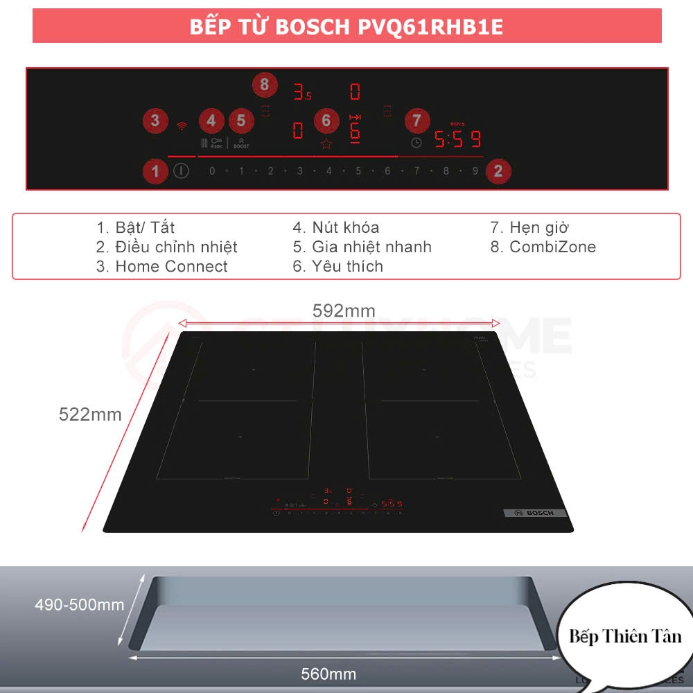 Bếp Từ 4 Cao Cấp BOSCH PVQ61RHB1E