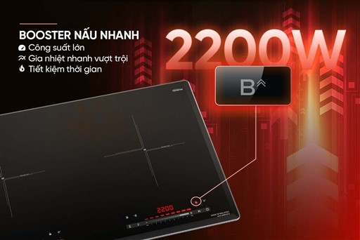 Bếp Đôi Nhập Khẩu Malaysia Sunhouse MMB82262-M