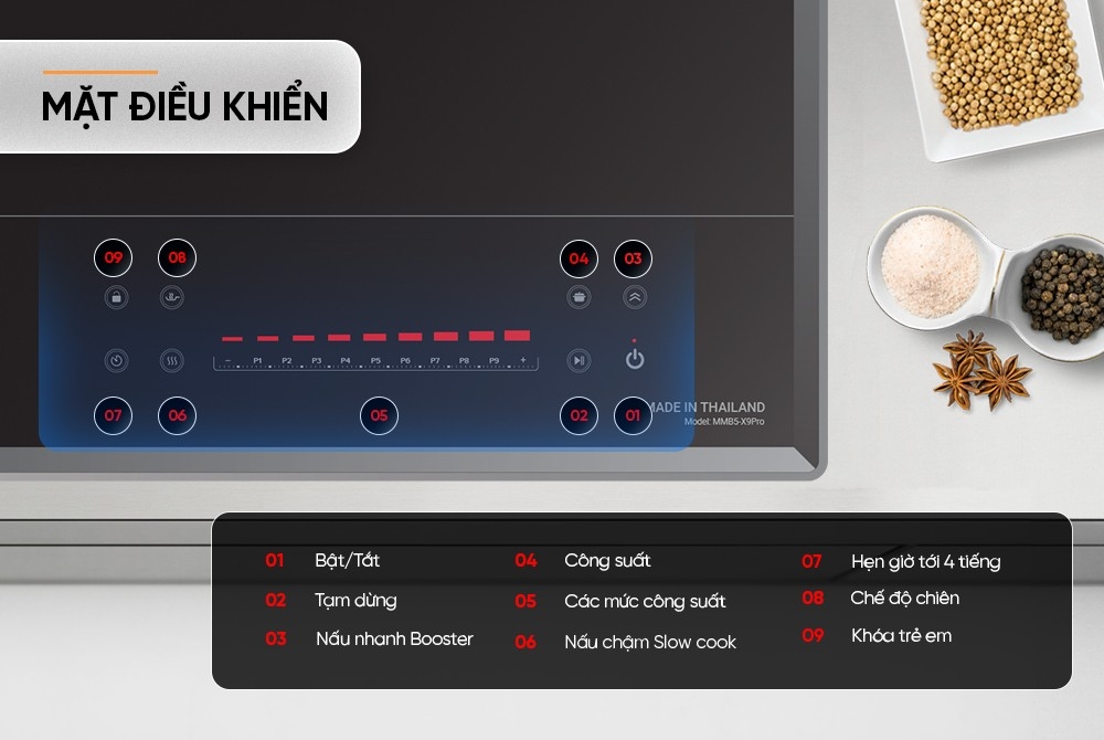 Bếp Từ Sunhouse Nhập Thái Lan X9Pro Serie 9.0