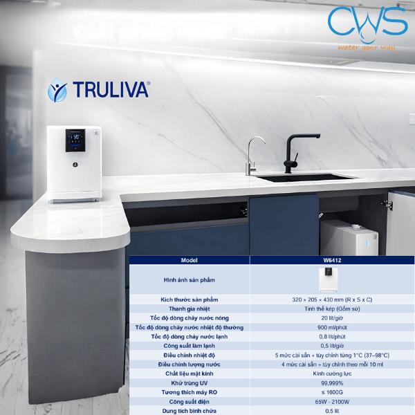 Bảng Thông Số Kỹ Thuật Máy Nóng Lạnh Treo Tường Truliva W6412