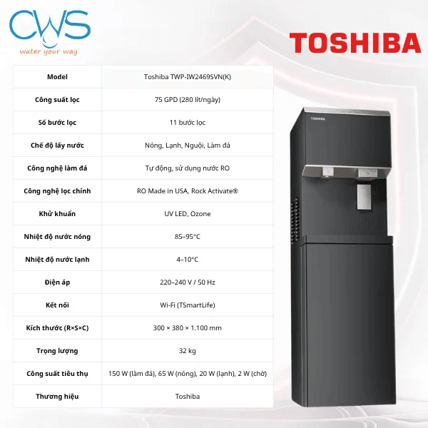 Bảng thông số máy lọc nóng lạnh Toshiba TWP-IW2469SVN(K)