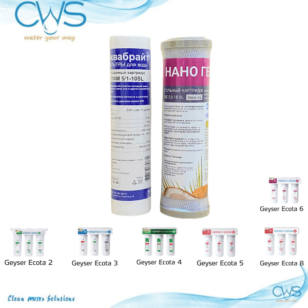 Bộ Lõi Lọc 123 Geyser Nhập Khẩu - Combo lõi PP + CBC