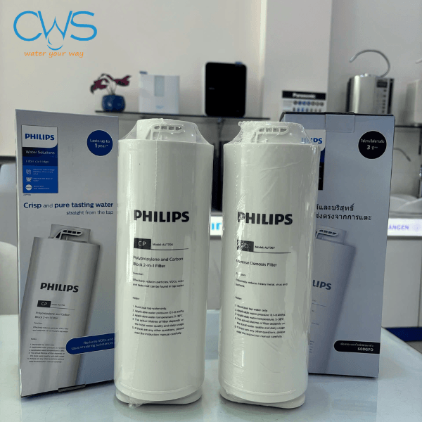 Bộ Lõi Lọc Nước Philips AUT2015 Tại Showroom