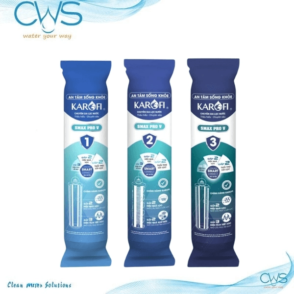 Lõi Thô Karofi Smax Pro V