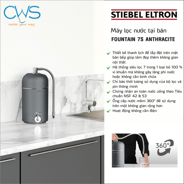 Các tính năng trên  máy lọc nước Stiebel Eltron Fountain 7S Anthracite