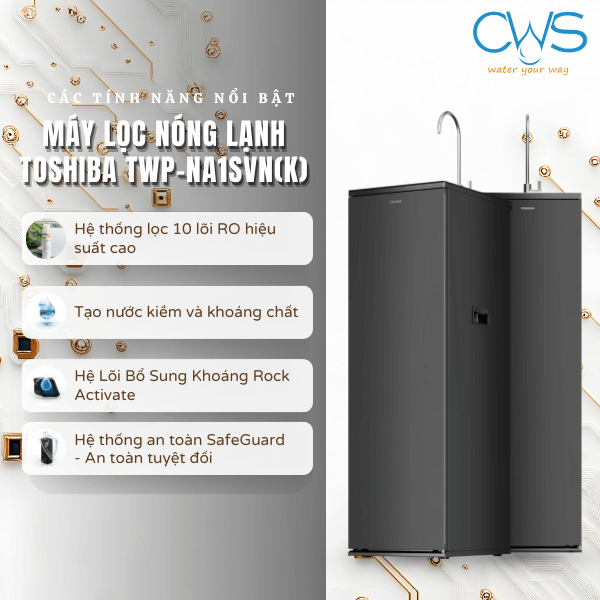 Các tính năng trên máy lọc nước Toshiba TWP-NA1SVN(K)