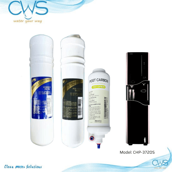 Combo lõi Lọc Nước Chungho Iguassu 500 Plus (Trừ RO)