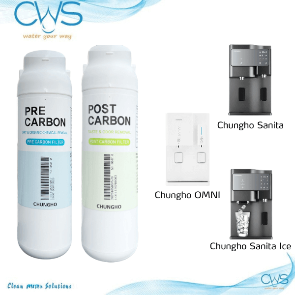 Combo lõi lọc nước Chungho Sanita (Trừ RO)