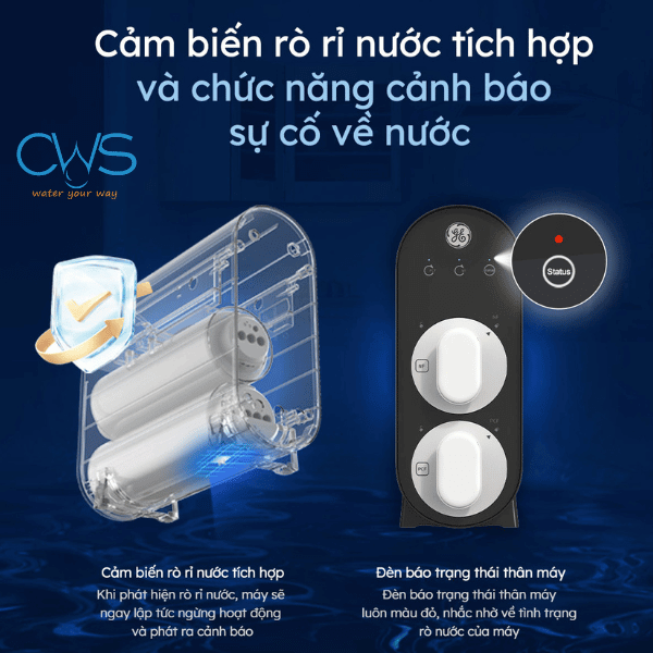Công nghệ cảm biến rò rỉ nước tích hợp