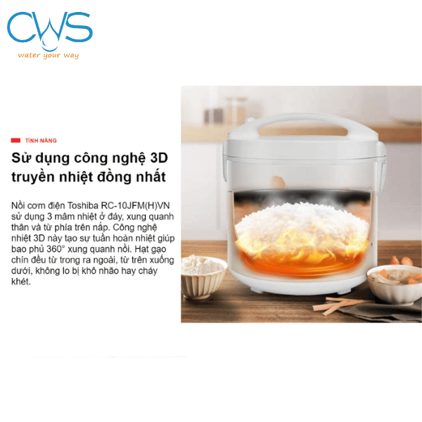 Công Nghệ Truyền Nhiệt 3D Tiên Tiến