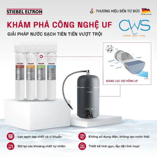 Công nghệ UF tiên tiến vượt trội trên máy lọc nước Stiebel Eltron Fountain 7S Anthracite
