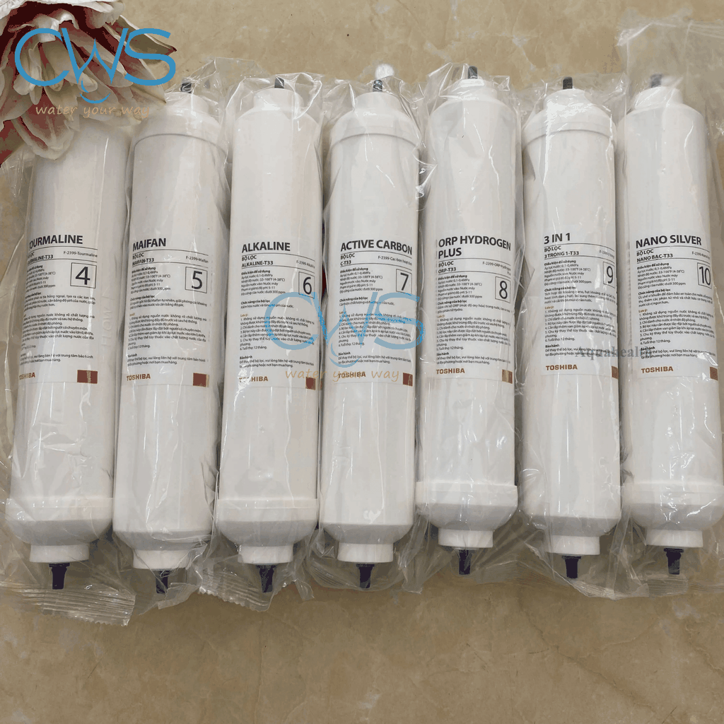 Hình Ảnh Thực Tế Combo Lõi Lọc Nước Toshiba TWP-IW2469SVN(K) Chức Năng
