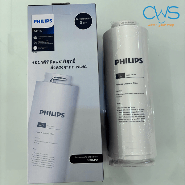 Hình Ảnh Thực Tế Lõi Lọc Nước Philips AUT2015 RO