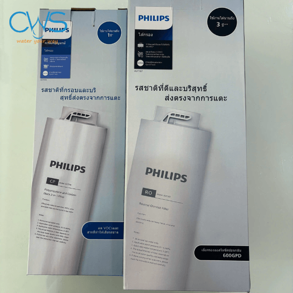 Hình Ảnh Thực Tế Lõi Lọc Nước Philips AUT2015