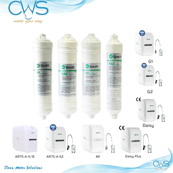 Lõi Lọc Nước AO Smith 5 Lõi - Combo 4 Lõi (Trừ RO)