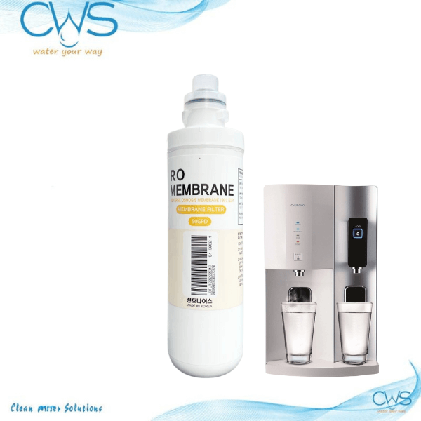 Lõi lọc nước Chungho Tiny 300 UV - RO Membrane