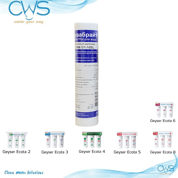 Lõi lọc nước PP Geyser Ecota