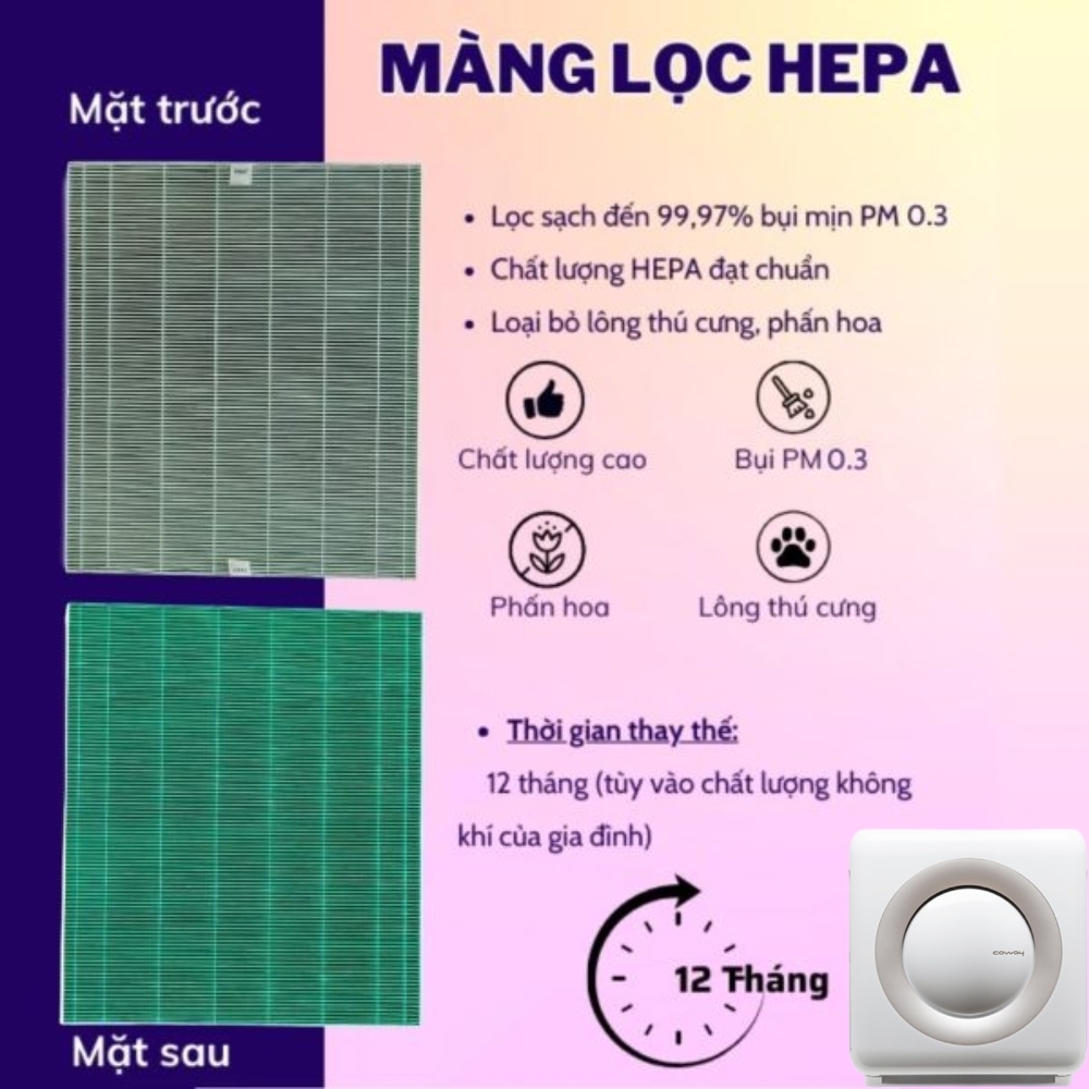 Thông số Màng Hepa - Màng lọc không khí Mighty AP-1512HH