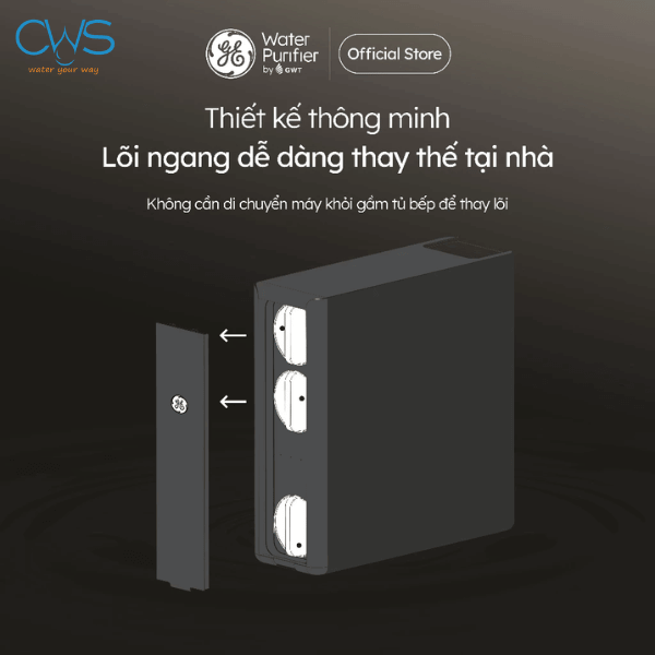 Thay Lõi Đơn Giản, Dễ Dàng