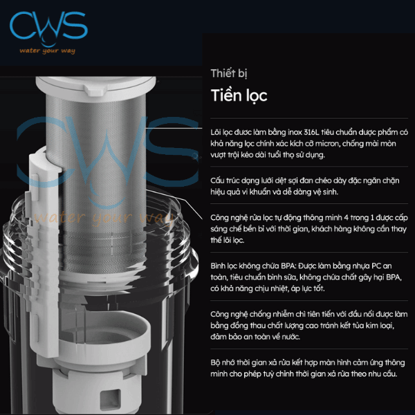 Thiết Bị Tiền Lọc (GTEP-50A01-G)