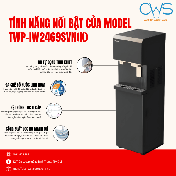 Tính năng nổi bật của model TWP-IW2469SVN(K)