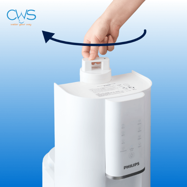 Vị Trí Lõi Lọc Nước Philips ADD6901 Trên Máy