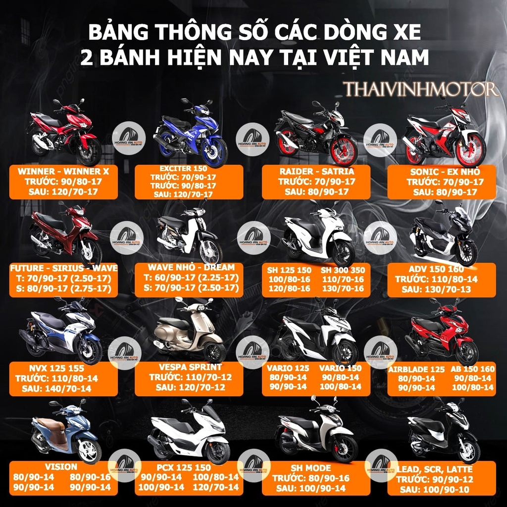 LỐP XE MÁY