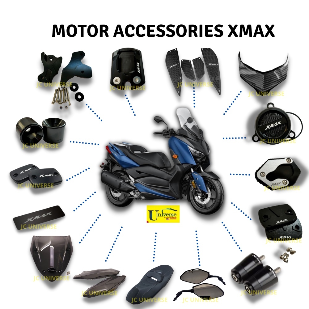 Yamaha XMAX 125cc – 250cc – 300cc – 400cc